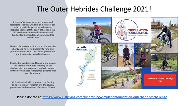The Outer Hebrides Challenge 2021